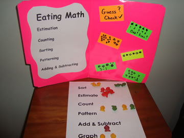 Eating Math
