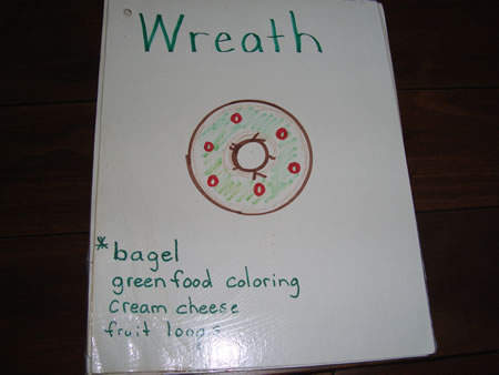Wreath Sandwich