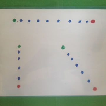 Connect the Dots