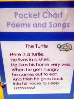 Pocket Chart