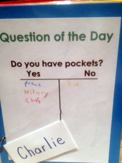 Question